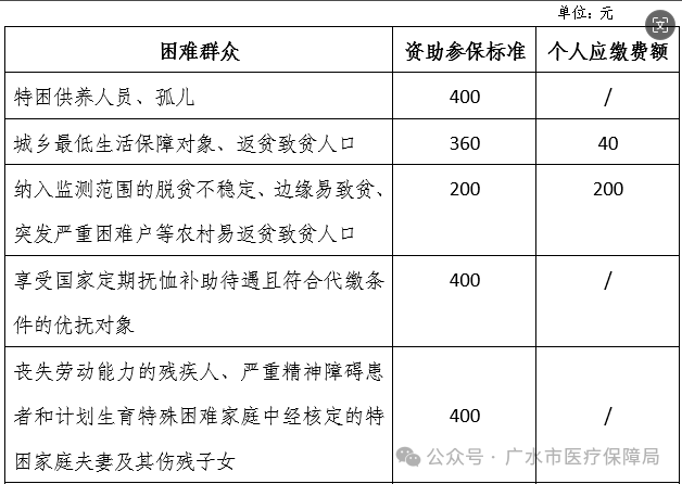 59d6172d339a65c65fe9b0f240cf593.png